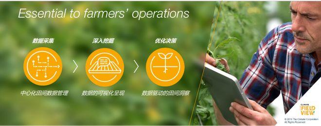 智慧农业爱科农数字化工具在农作物育种和生产上的应用